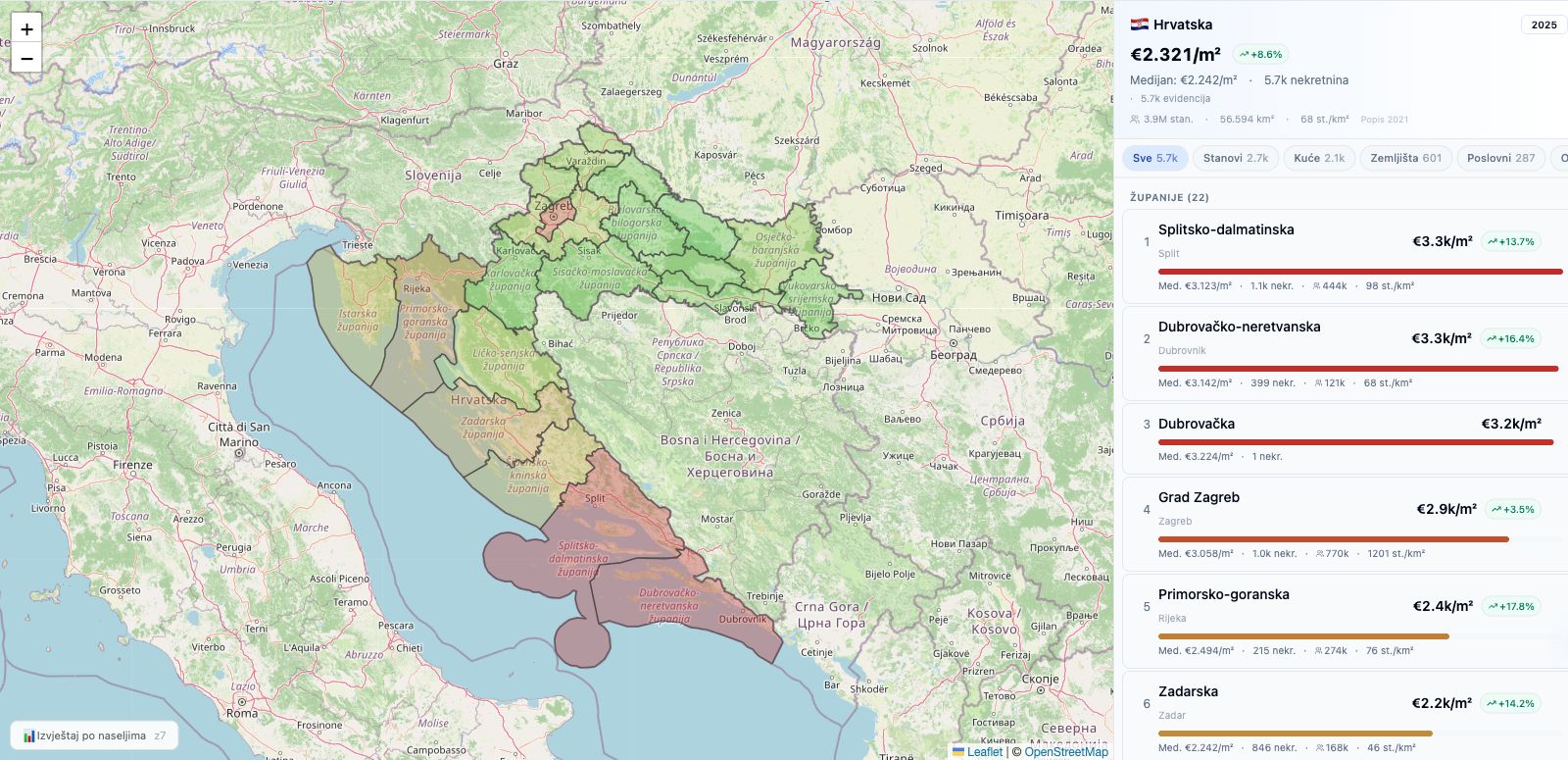 Atlas regional property map of Croatia alongside county-level valuation summaries